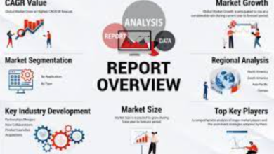 “Revving Up: Automotive Marketing Software Market 2023 – Forecasting All the Way to 2031 with Top Companies Like Dealer.com, Outsell, Cox Automotive, SpinCar, and AutoLoop!”